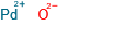 Palladous oxide