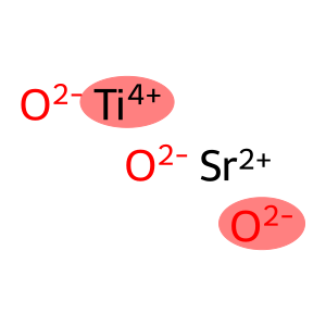 STRONTIUM TITANIUM OXIDE SUBSTRATE, 5X5X0.5MM, POLISHED TWO SIDES, 110 ORIENTATION