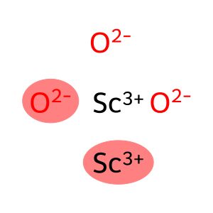 Scandium oxide, 99.999%