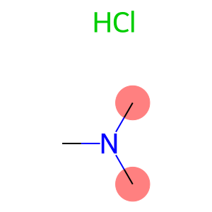 TRIMETHYLAMINE HYDROCHLORIDE FOR SYNTHESIS