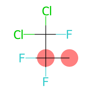 TRIFLUORODICHLOROPROPANE