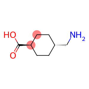 Tranexsmic Acid