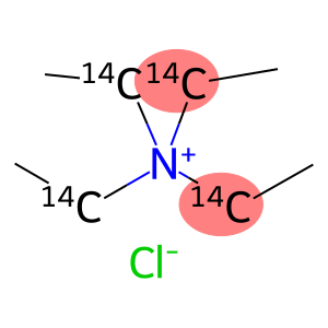 TETRAETHYLAMMONIUM CHLORIDE [ETHYL-1-14C]