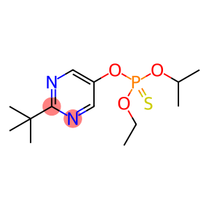 Phosphorothioic Acid O-[2-(1,1-DiMethylethyl)-5-pyriMidinyl] O-Ethyl O-(1-Methylethyl-d7) Ester