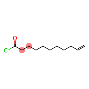 10-Undecenoyl chlocide