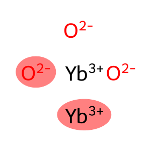 Ytterbium oxide