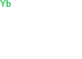 YTTERBIUM 10,000 PPM ICP STANDARD SOLUTION