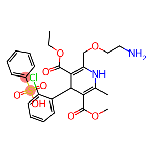 Amlodipine for peak identification